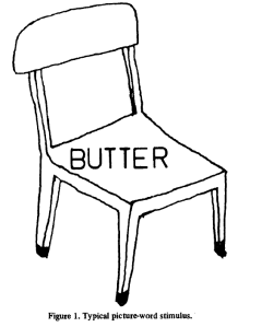 Typical picture-word Stroop  stimulus from Lupker (1979)